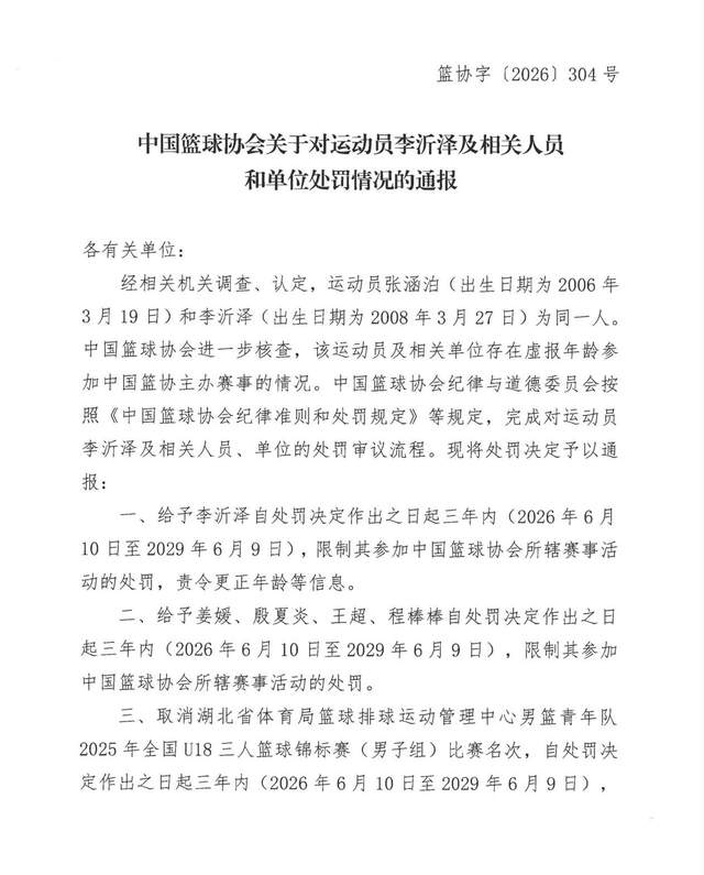 中国篮协重拳出击!国青新星一人分饰两角,因年龄造假被禁赛三年