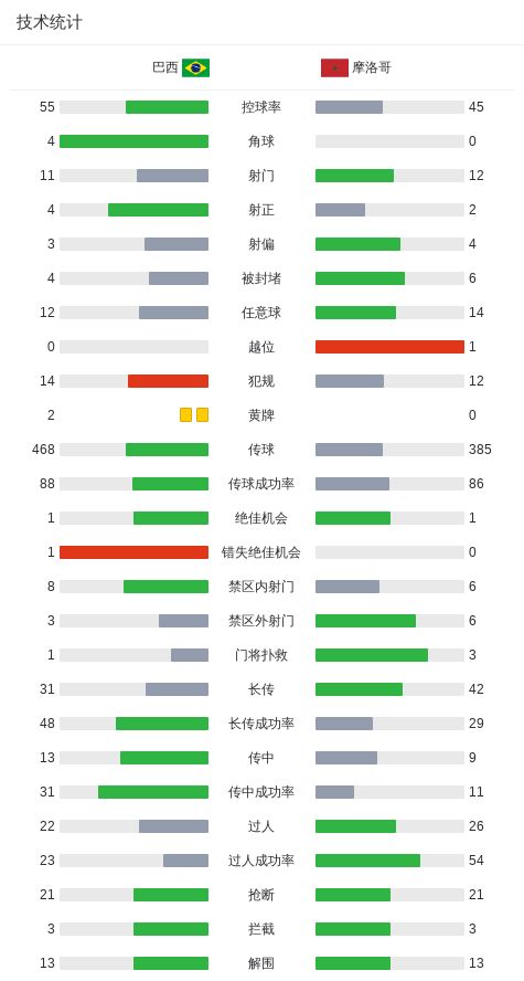 逆转登顶创历史！布云朝克特斩获中国男网首个草地挑战赛冠军